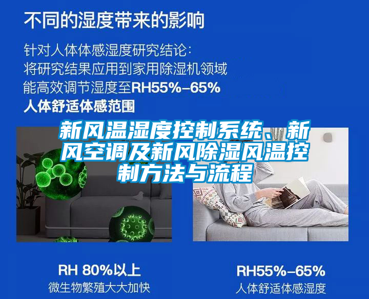 新風溫濕度控制系統、新風空調及新風除濕風溫控制方法與流程